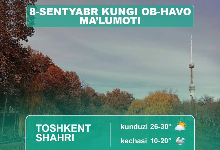 Bugun O‘zbekistonda yog‘ingarchilik kutilmaydi 16:54 / 07.09.2026